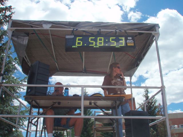 Leadville 100 MTB Finish