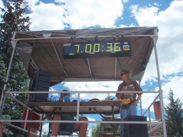 Leadville 100 MTB Finish